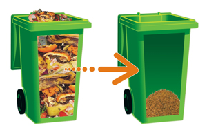 reduce waste in bins